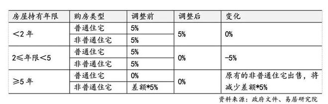 网站)-合生缦云上海地址-楼盘详情尊龙凯时ag旗舰厅合生缦云上海((图39)