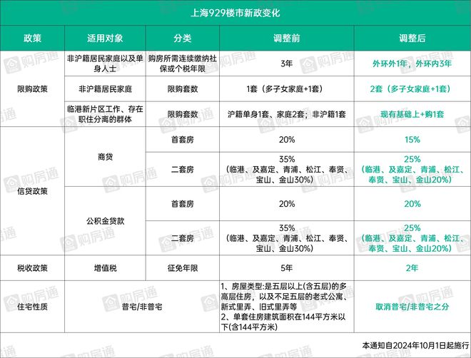 网站)-合生缦云上海地址-楼盘详情尊龙凯时ag旗舰厅合生缦云上海((图13)