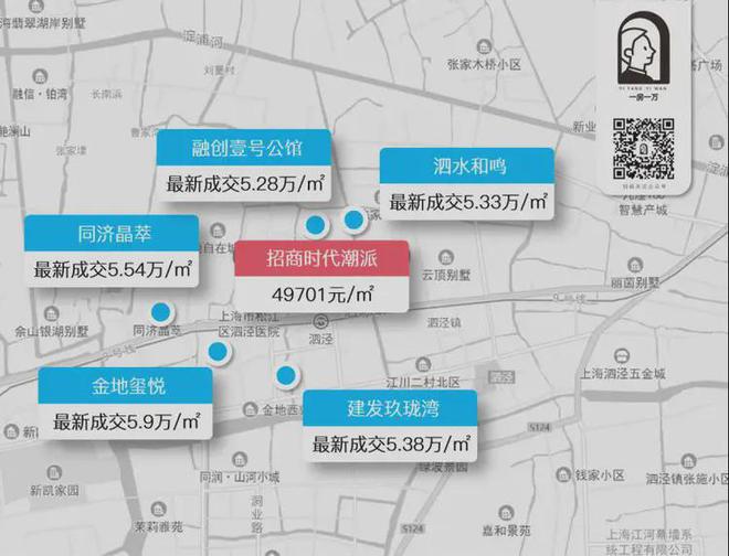 潮派2024营销中心@最新楼盘详情尊龙凯时招商时代潮派网站招商时代(图19)