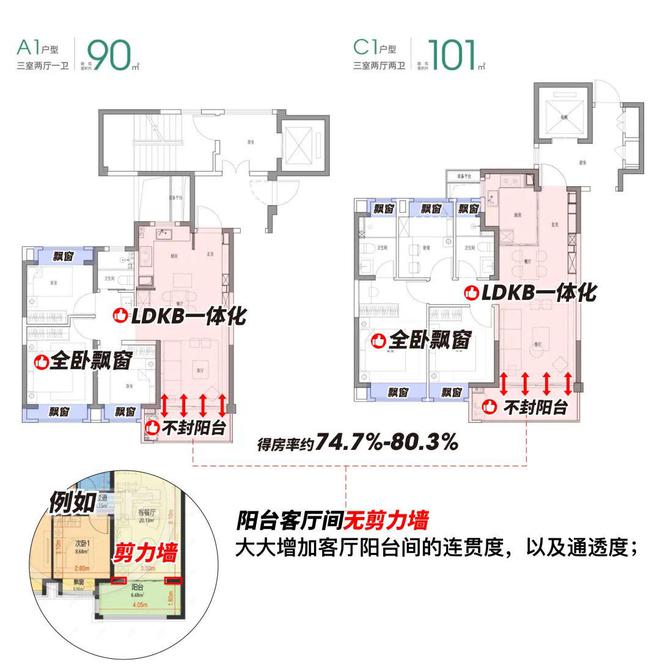 4-中铁建花语前湾楼盘详情-开发商直销尊龙凯时人生就博登录『花语前湾』202(图13)