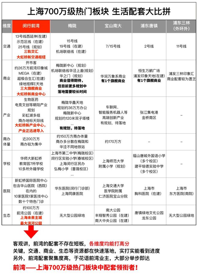 4-中铁建花语前湾楼盘详情-开发商直销尊龙凯时人生就博登录『花语前湾』202(图20)