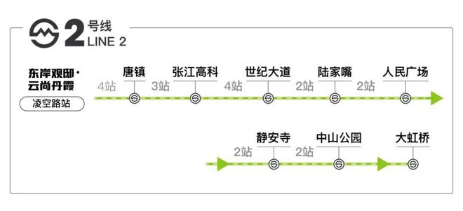 话浦东浦发上品得房率-车位比尊龙凯时注册浦发上品售楼处电(图2)